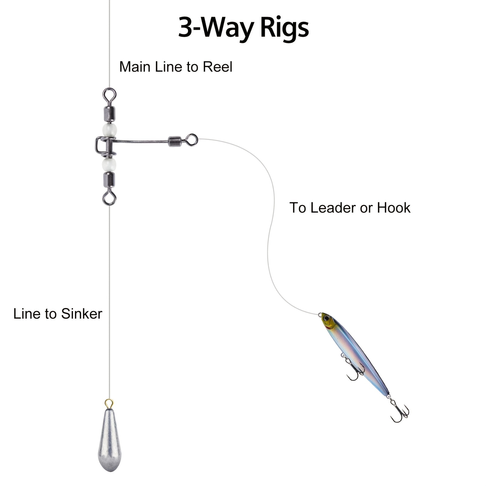 10Pcs Fishing leader line Saltwater Wire leader Crossline Luminous