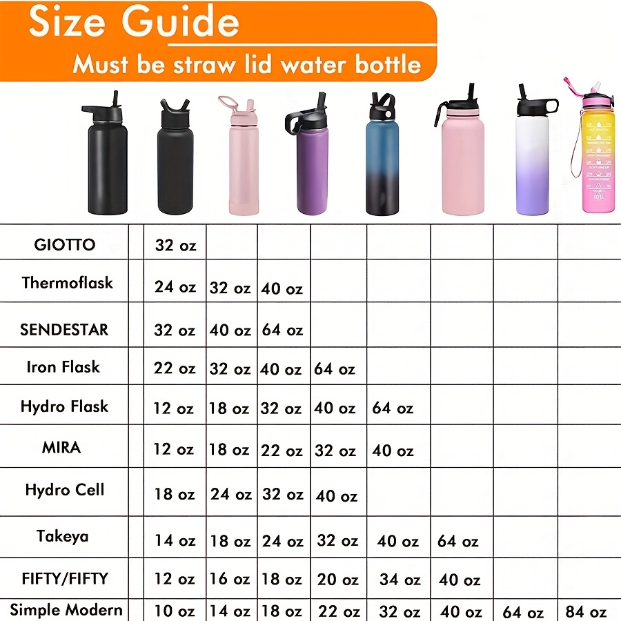 Water Bottle Accessories, Reusable Straws, Bottle Bag