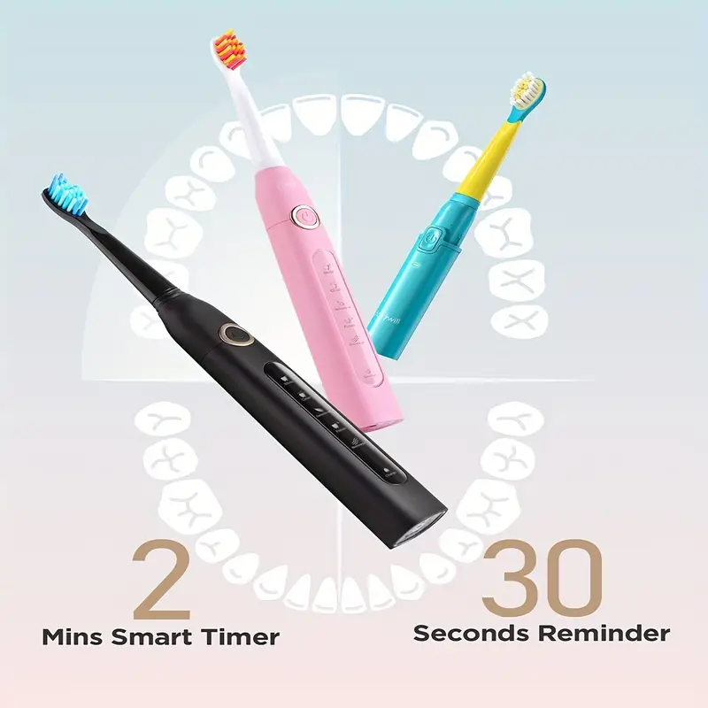 fairywill electric toothbrush family kit 3 sonic powered 40 000 vpm toothbrushes for adults kids 10 brush heads smart timer waterproof 4h usb charge for 30 days details 1