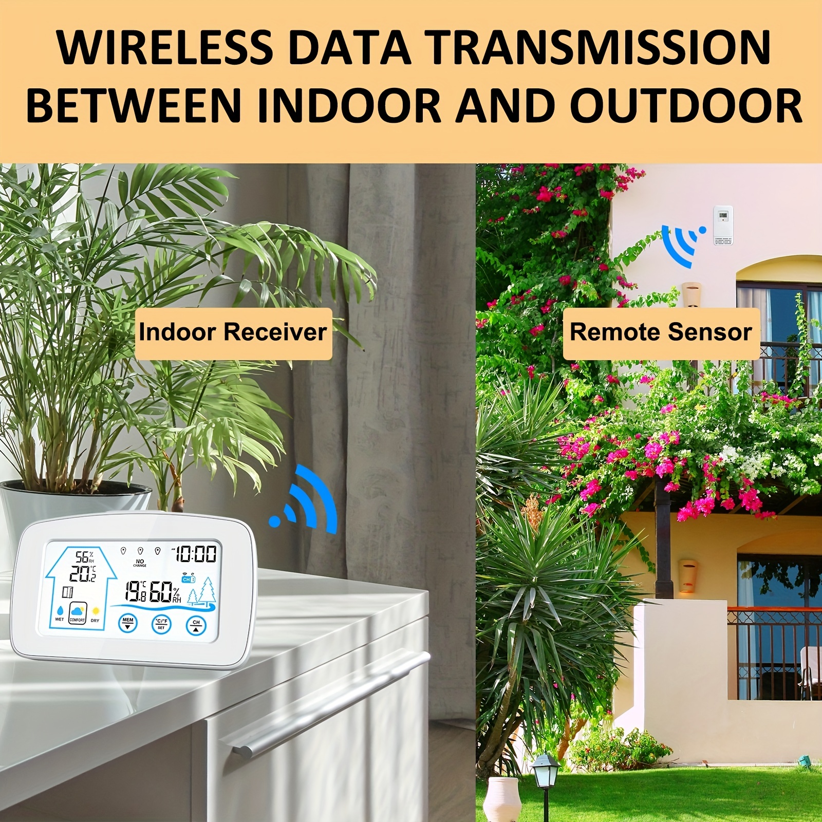 Weather Station 4-Zone Temp/Humidity