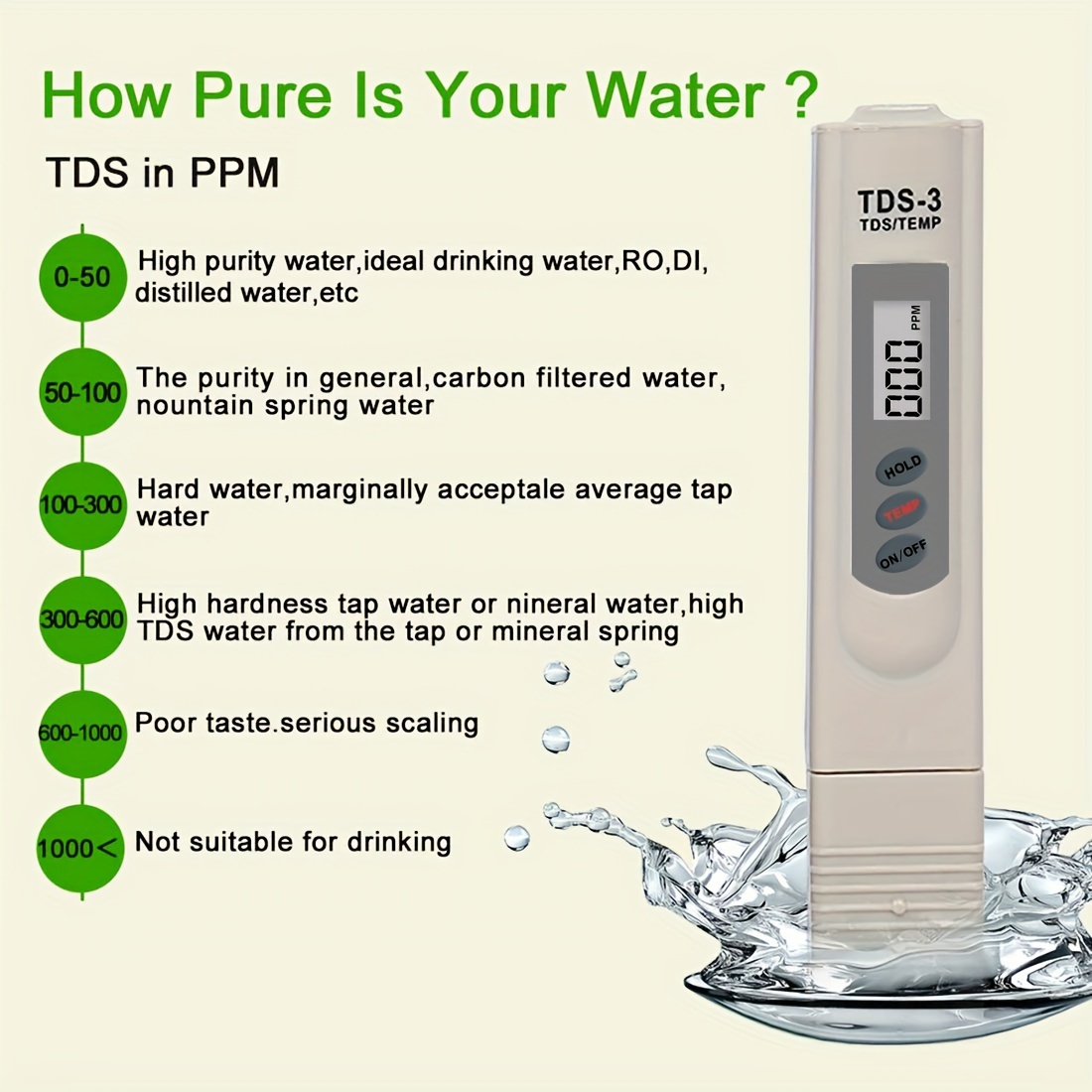Digital Tds Meter Water Tester, Ppm Water Quality Tester Measuring Range  0-9999ppm, Ideal For Drinking Water, Swimming Pool, Aquariums, Hydroponics  Temu