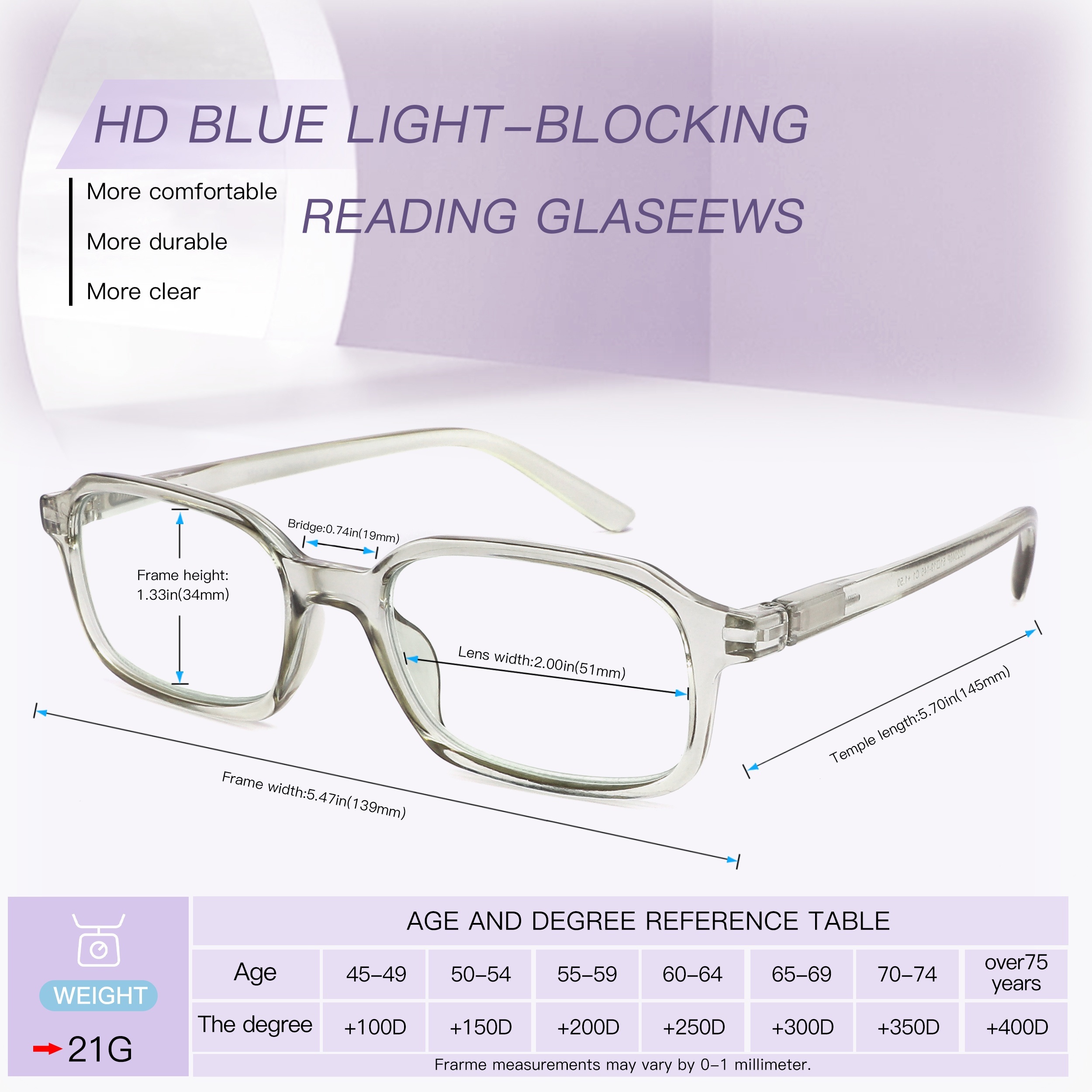 Blue Light Blocking Glasses Cute Anti Eye Strain Fashion Polygonal Frame  Glasses For Reading Play Computer New 