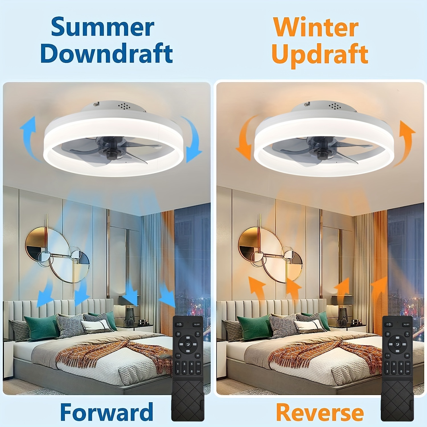 LED ceiling fan REMOTE CONTROL Daylight timer Air cooler CCT foldable  lighting 3 levels fan flow and return, ETC Shop: lamps, furniture,  technology, household. All from one source.