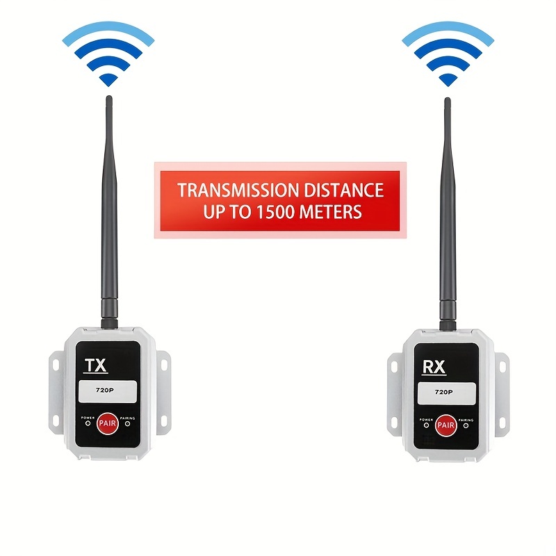 Wireless Video Transceiver, Wireless Video Transmitter Receiver