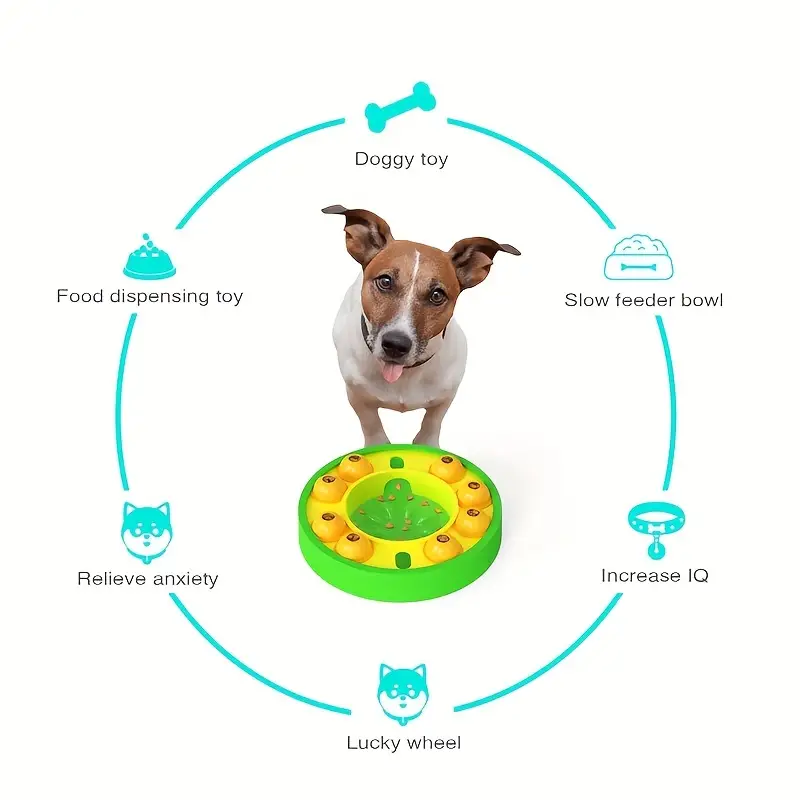 Dog Puzzle Toy, Slow Feeder Dog Food Bowl Dog Food Treat Dispensing Toy,  Interactive Plastic Dog Bowl For Training Dog Toy - Temu
