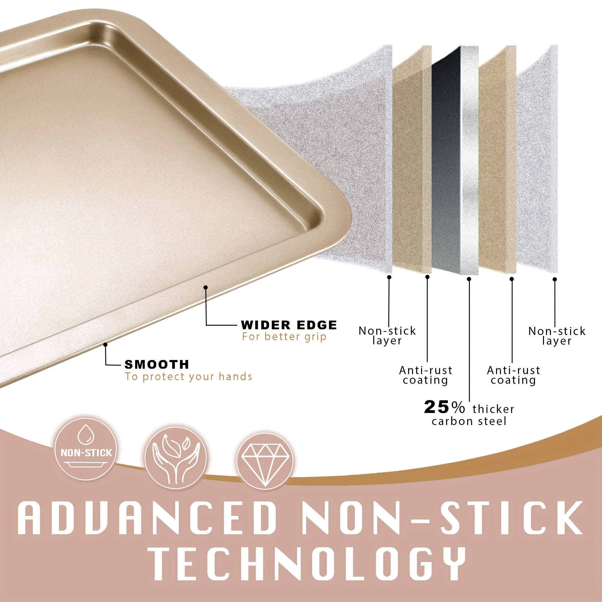 Nordic Ware 3 Piece Nonstick Baking Sheet and Cooling Rack Set (Gold)