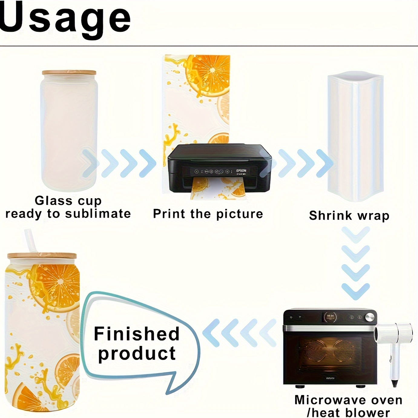 Sublimation Glass Tumbler, Frosted Beer Can Glass With Bamboo Lids And  Straws, Sublimation Glass Cans For Iced Beer, Juice, Soda, Iced Coffee,  Drinks - Temu