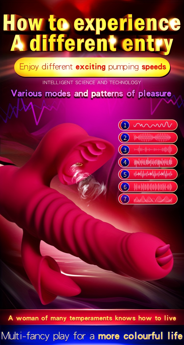 1pc female   vibrator flirting g spot tongue licking vibrator triple design vibrating swing suction licking heating multiple functions complete 7 kinds of frequency cycle switching silicone material details 7