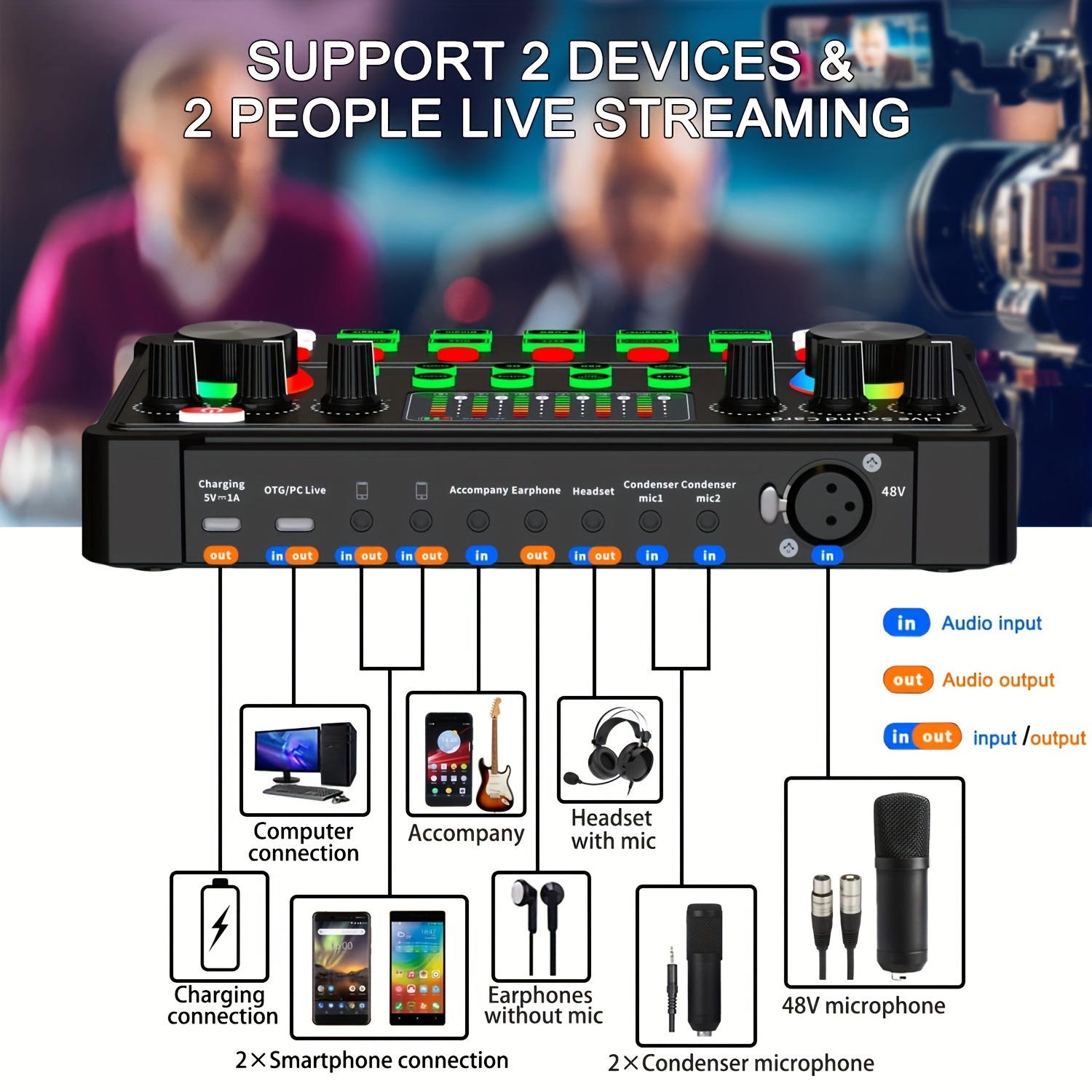  Podcast Equipment Bundle,Condenser Microphone Bundle with  Tripod Stand and Professional Audio Mixer/studio equipment/podcast  microphone for Streaming Broadcast,Gaming,Recording,Singing,tiktok,  : Musical Instruments