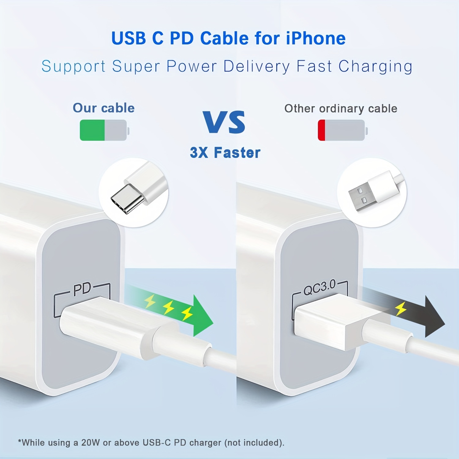  Paquete de 3 cables USB C a Lightning de 6 pies, [certificado  Apple MFi] Cable de carga rápida para iPhone 14/13/13 Pro/12/12 Pro/12 Pro  Max/11/Xs Max/XR/X, iPad, AirPods Pro y más 