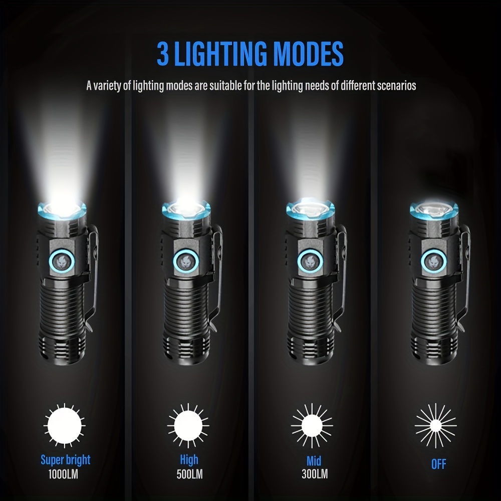 1pc (XHP50/30W LED Bead) Linterna LED Con Imán Fuerte, Resistente Al Agua,  Recargable Por USB, Con Zoom De Largo Alcance Para Acampar Y Pescar - Temu  Chile