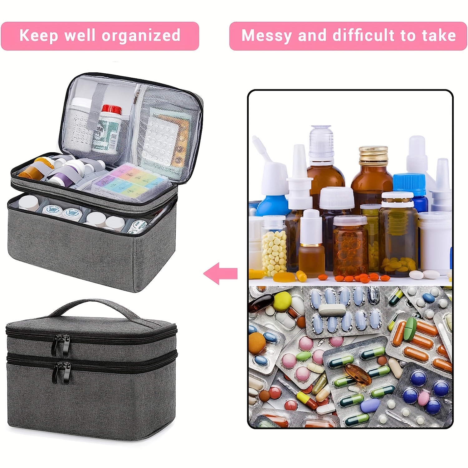 CURMIO Bolsa de almacenamiento de medicamentos vacía, organizador de  botellas de píldoras con cerradura con bolsas portátiles con cremallera  para