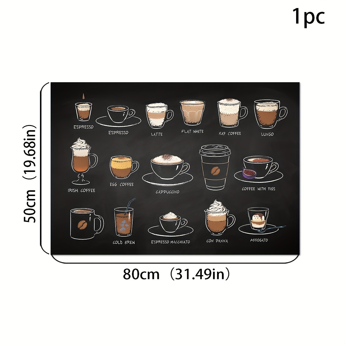 Retro Coffee Patterns Pads Rubber Absorbent Dishwashing Mats - Temu