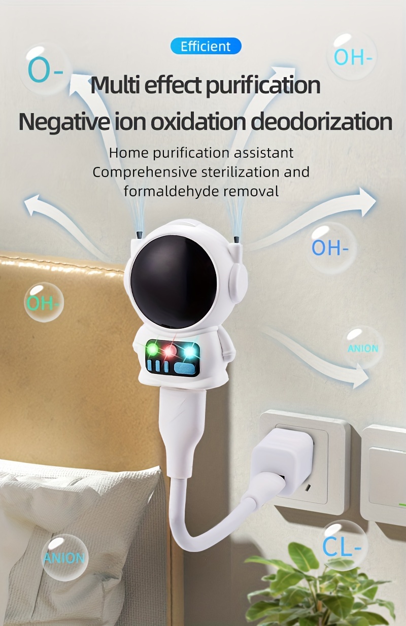 spaceman ion purifier negative ion oxygen bar purify formaldehyde remove pm2 5 no consumables details 3