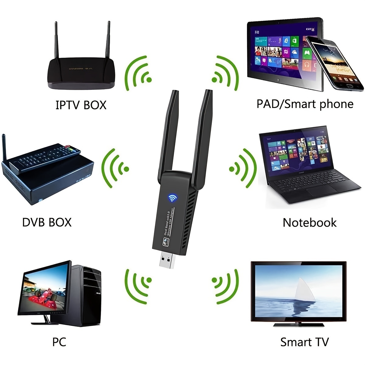 Antena Wifi Pc - Temu