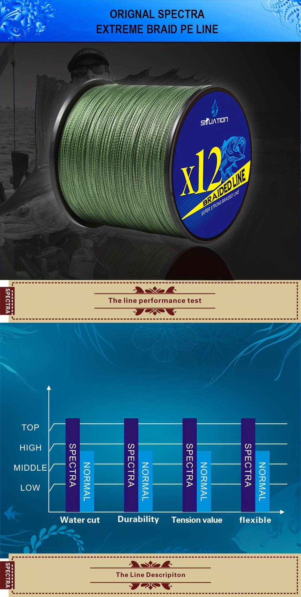 Long Casting Pe Fishing Line 218yds/328yds 12 Strands Wear - Temu