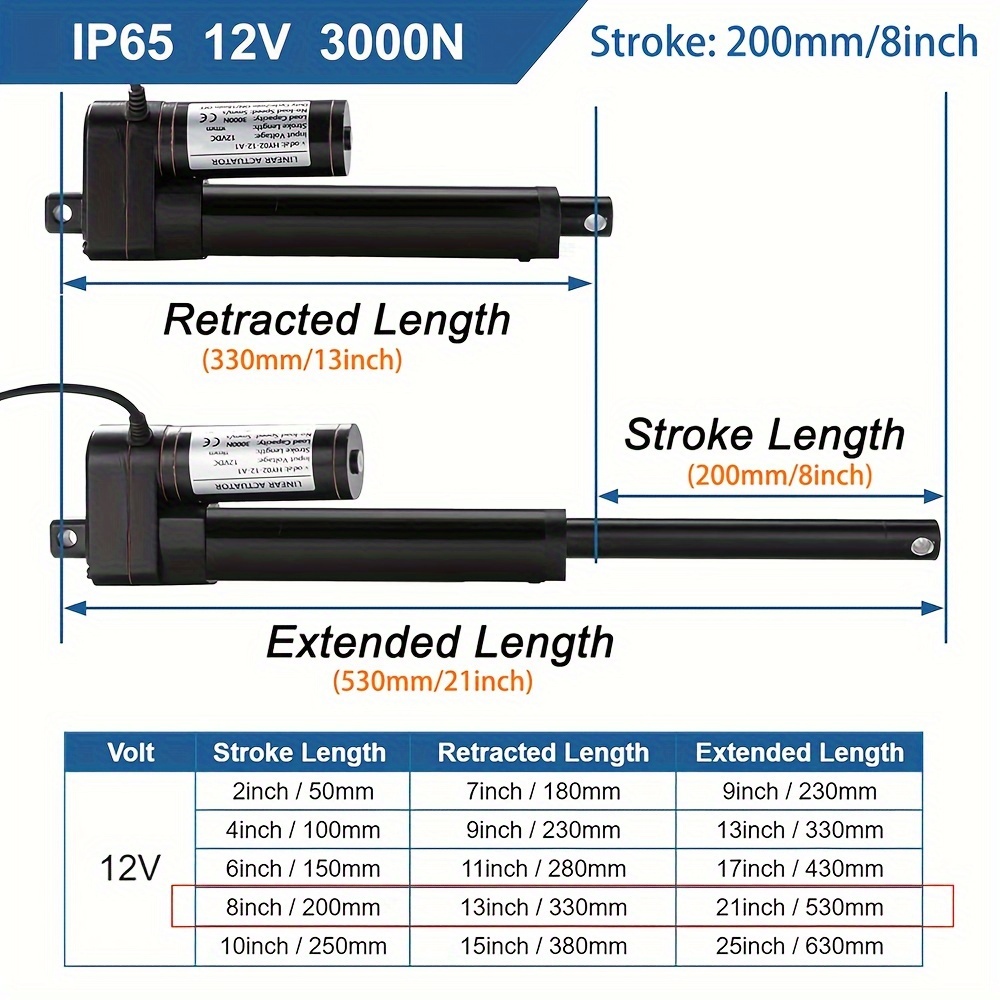 EKORAS actuador Lineal Actuador Lineal eléctrico 3000N DC 12V/24V Motor  Lineal Distancia móvil Carrera 50mm 150mm 200mm 250mm 400mm 48W 4A (Size 