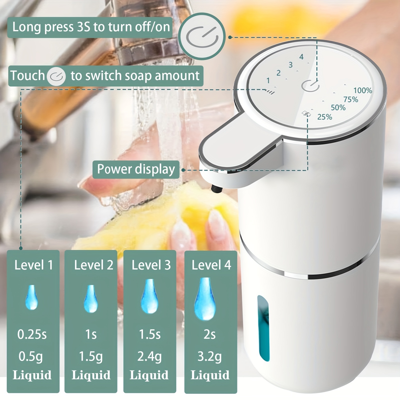 Dispensador de jabón, dispensador automático de jabón, sensor infrarrojo  impermeable, volumen ajustable, dispensador de jabón de platos manos  libres