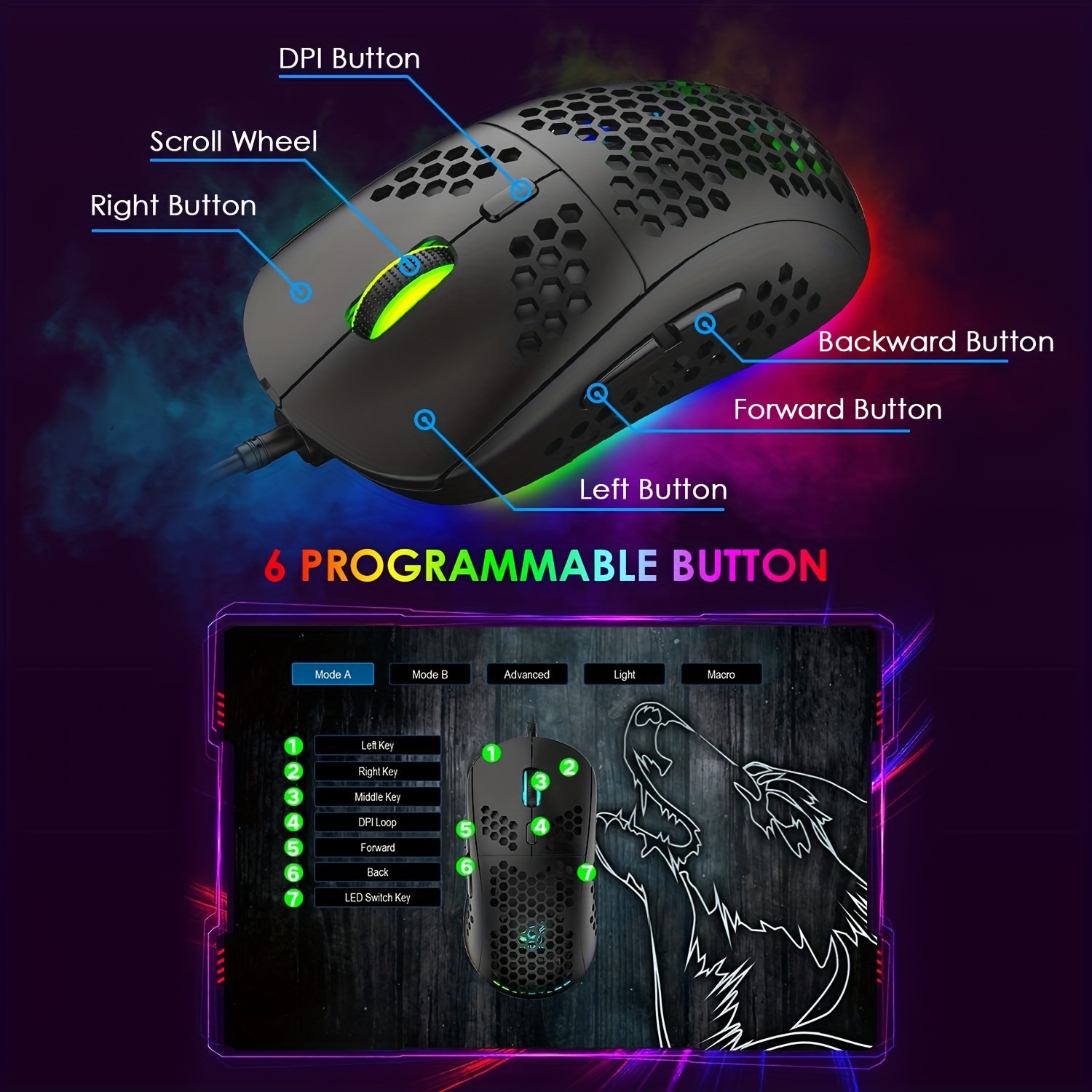 Gaming Keyboard and Mouse Combo 88 Keys Rainbow Backlit Mechanical Feel for  PC