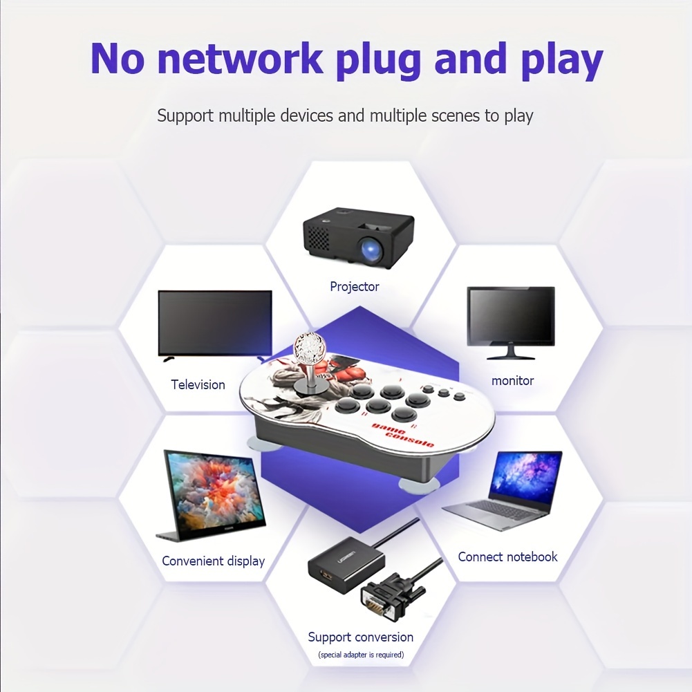 Rétro Video Game Console Home Tv Box Game Box Dual System Hd Tv Game  Machine For Home