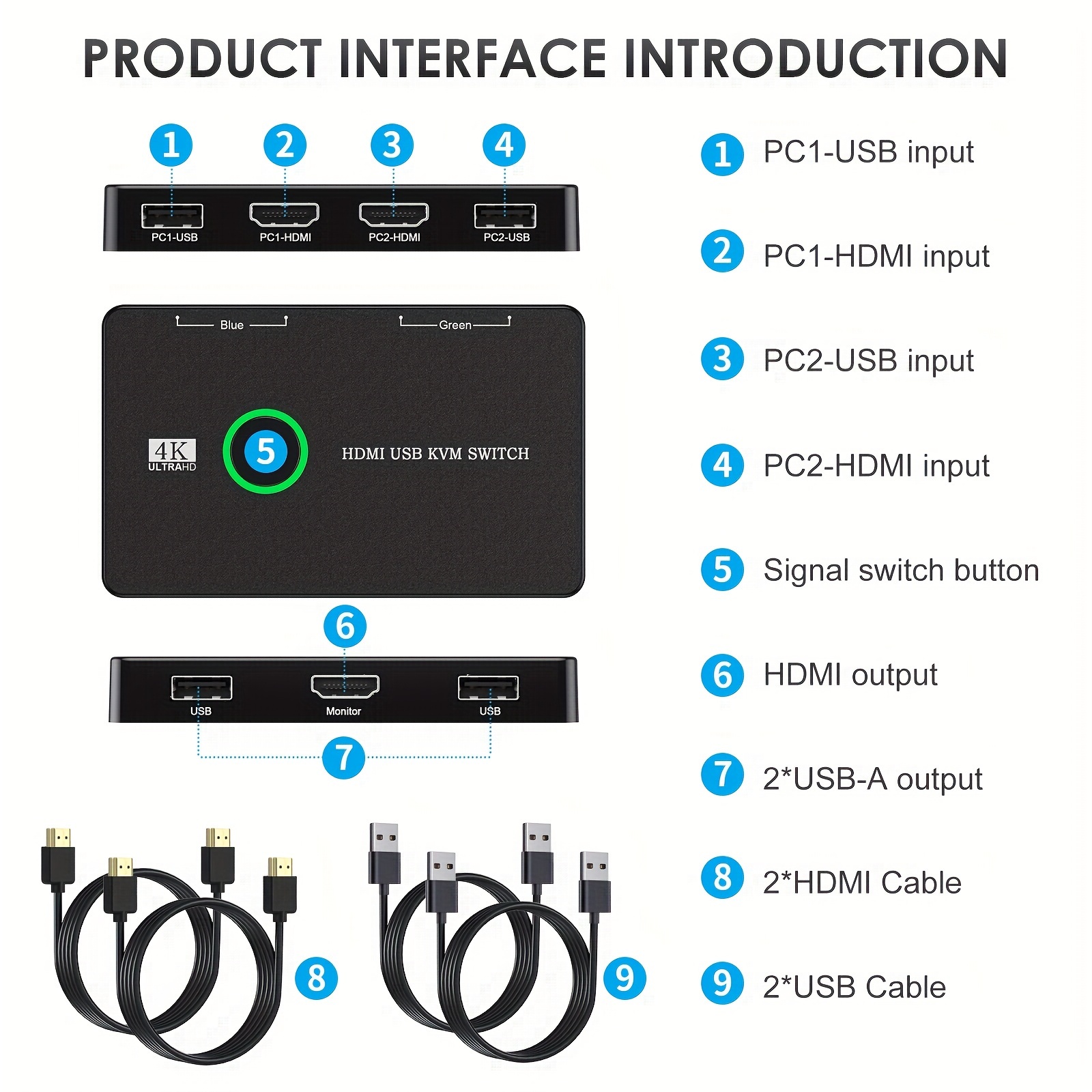 HDMI KVM Switch USB 2.0 Switcher for Printer Monitor Keyboard Mouse 2
