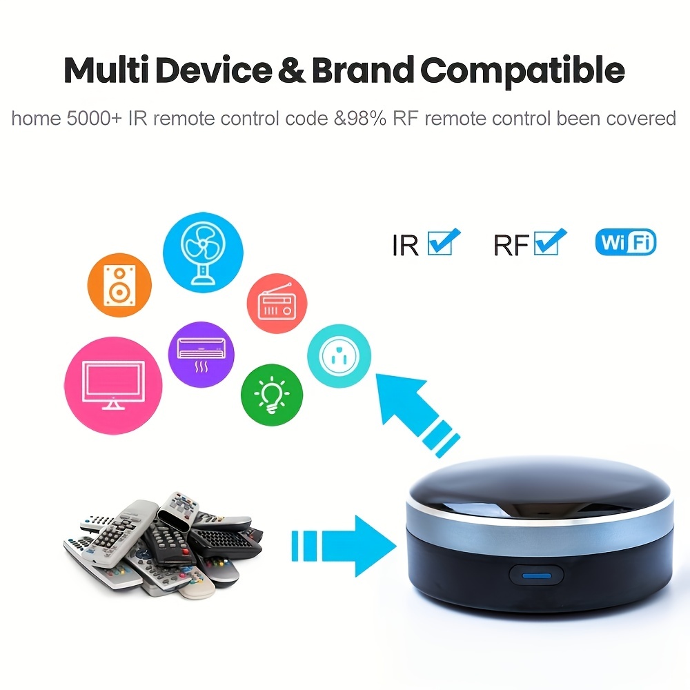 Wifi Ir Smart Universal Remote Control Hub And Controllers For