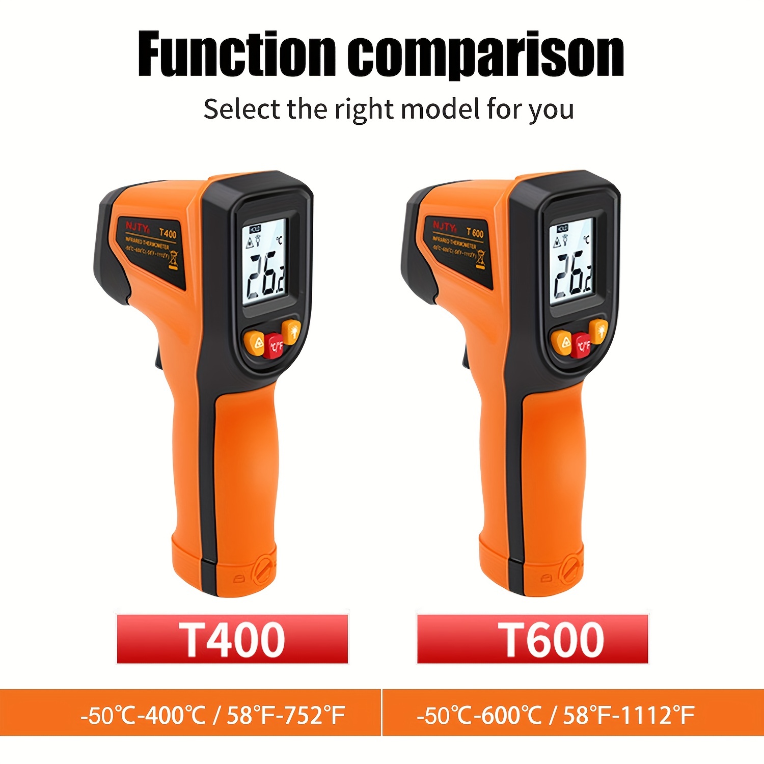 Infrared Thermometer Gun Handheld Heat Temperature Gun For - Temu