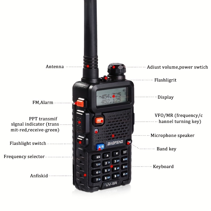 Baofeng Uv 5r 8w 3800mah Vhf/uhf Mhz Walkie Talkies Ctcss - Temu Spain