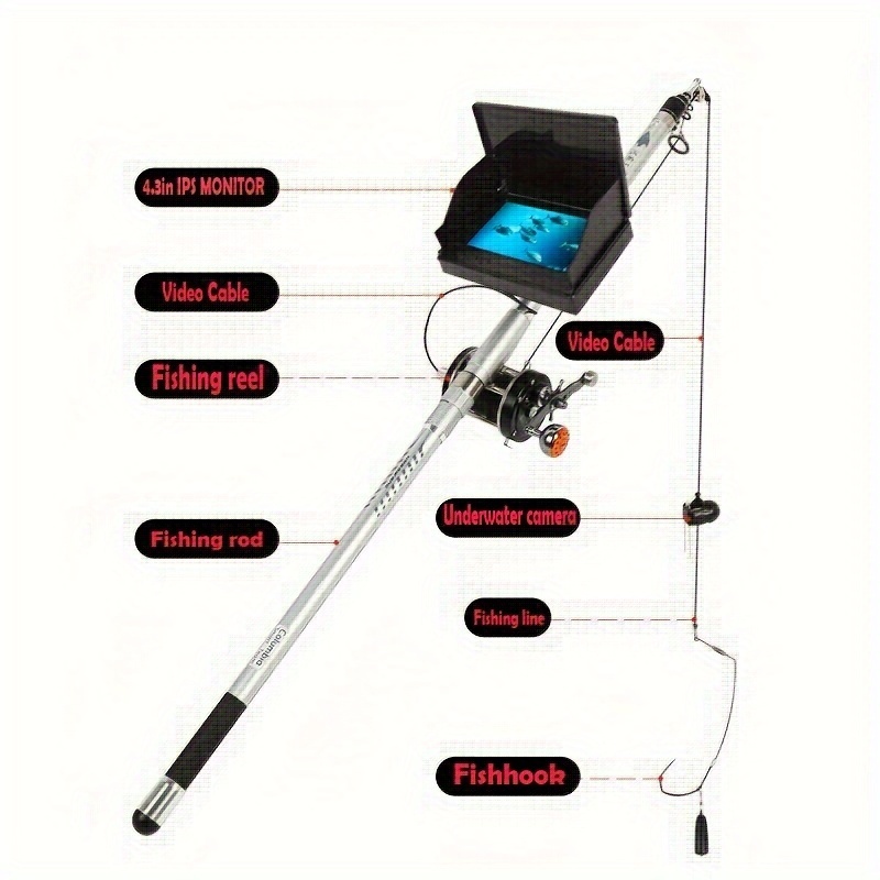 Fishing Finder, 4.3 Inch Display, Underwater Fishing Camera, Waterproof  Monitor Camera Kit