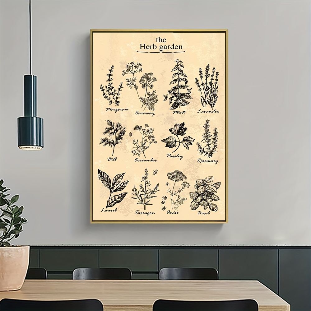 Canvas Poster Modern Art Kitchen Decorative Painting Herb - Temu