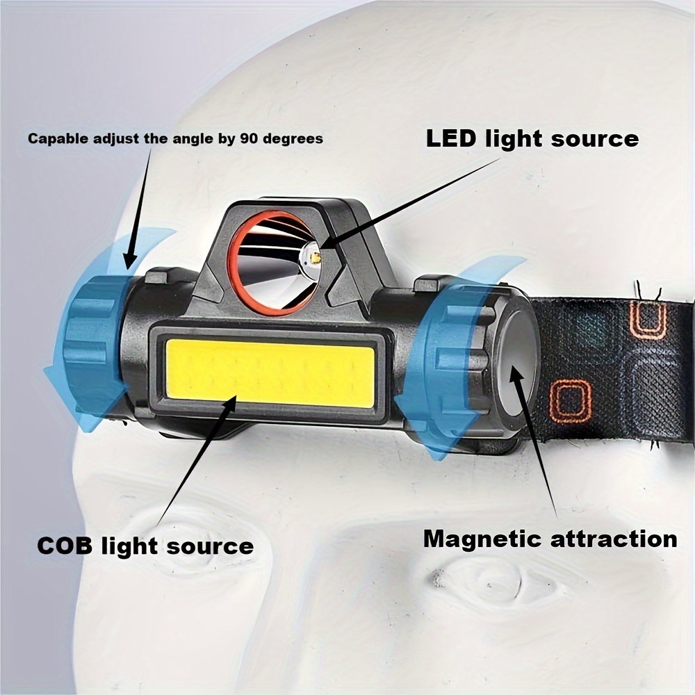 Linternas frontales LED botón independiente Correa de nylon liviana Alta  potencia USB Tipo C Carga Linterna frontal para exteriores para acampar  para pescar al aire libre ANGGREK Otros