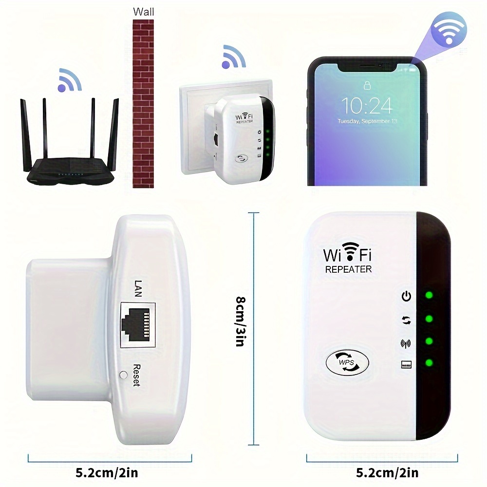 3-In-1 Wireless Router + Wi-Fi Repeater + Wi-Fi To Ethernet Bridge