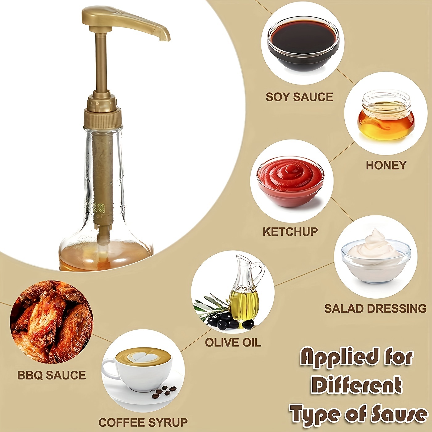 Syrup Pump Coffee Syrup Pump Dispenser For Coffee - Temu