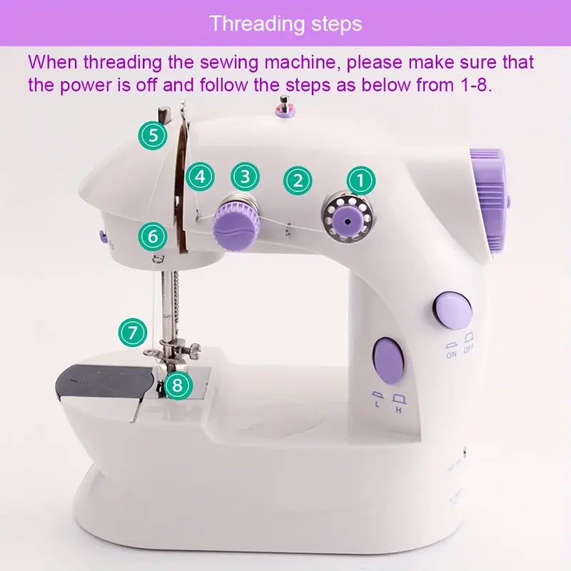 Mini Sewing Machine for Beginners Easy Portable Sewing Machine 4.8w Manual  ABS