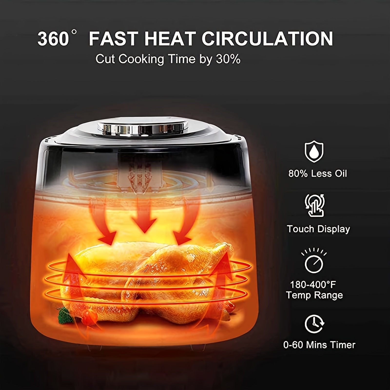 1pc 5QT 5.5QT Digital Air Fryer Transparent Cooking Window Fryer Air Fryer  LED TOUCH SCREEN Adjustable Temperature 1500W(5.5QT Visible Window) Air Fry