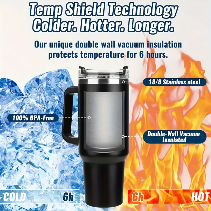 0 40oz stainless steel vacuum insulated tumbler with lid and straw for water iced smoothie and more straw color assorted varieties details 11