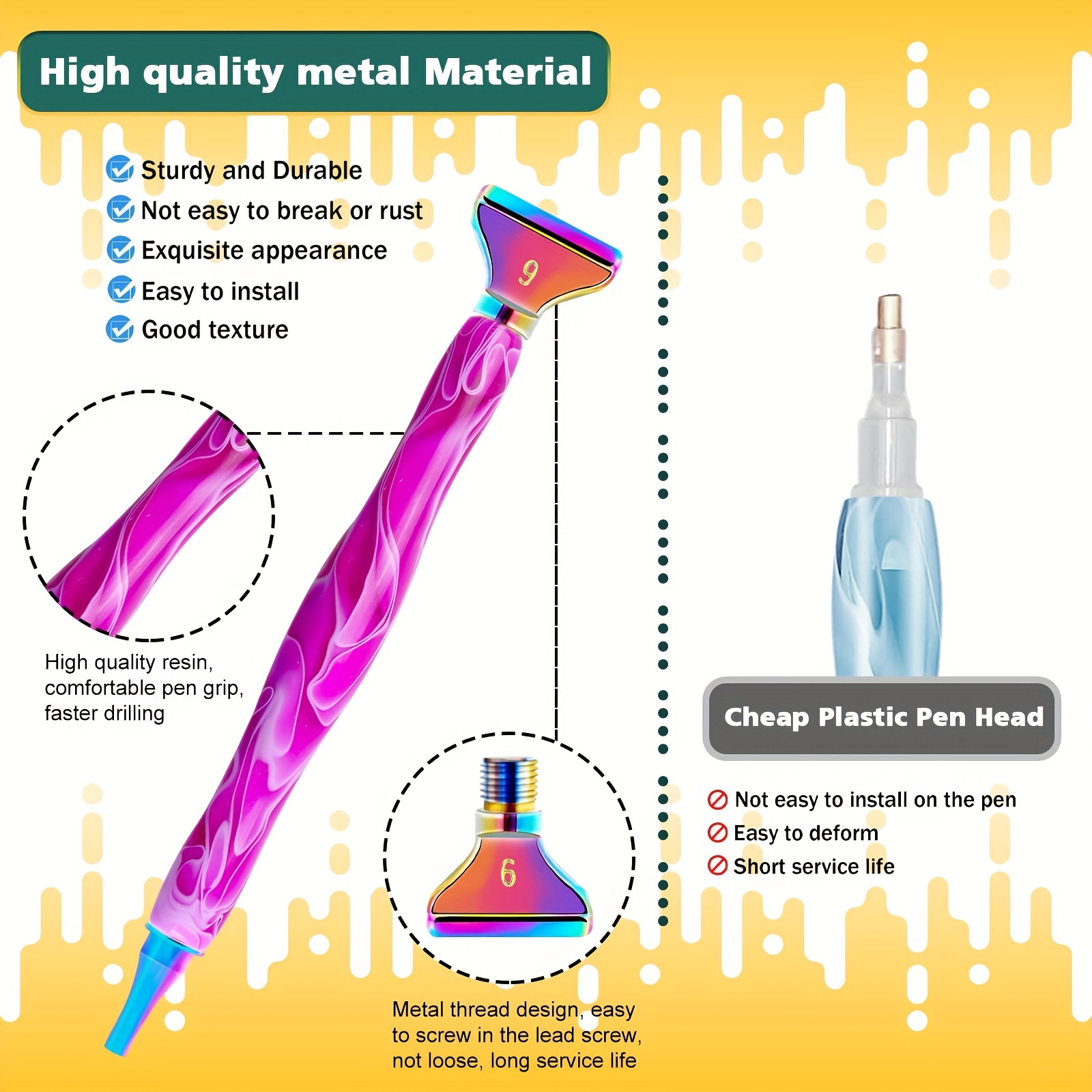 Artificial Diamond Painting Pen Kit - Handmade Resin Stainless