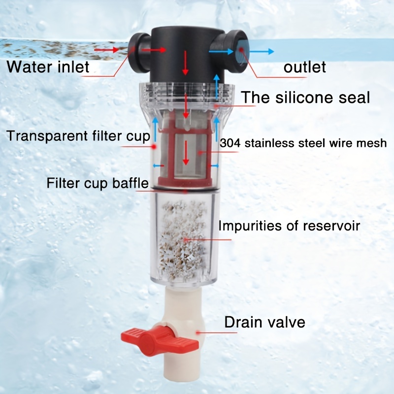 Pet Fish Tank Filter Equipment Fish Tank Bottom Filter Temu