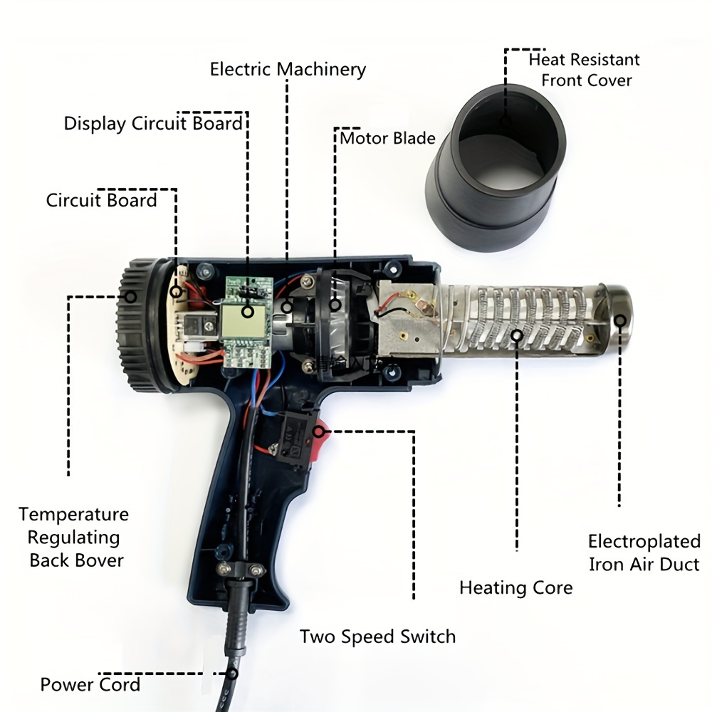 Thermal Blower Hot Air, Soldering Hot Air Gun, Hot Air Gun Dryer