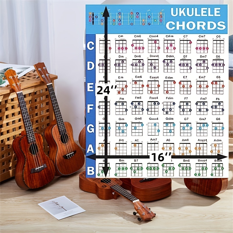 Guitar Chord and Scale Learning Cards,49Pcs Guitar Flash Cards for Acoustic  and Electric for Learn Practice Teach 