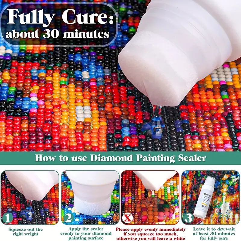 New Artificial Diamond Painting Sealant And Protector - Temu