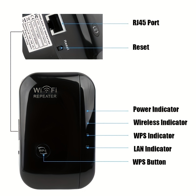Extensor WiFi, Amplificador De Señal WiFi Negro De Hasta 3000 Pies  Cuadrados Y 28 Dispositivos, Extensor De Rango WiFi, Repetidor De Internet  Inalámbrico, Amplificador De Largo Alcance Con Puerto Ethernet,  Configuración De