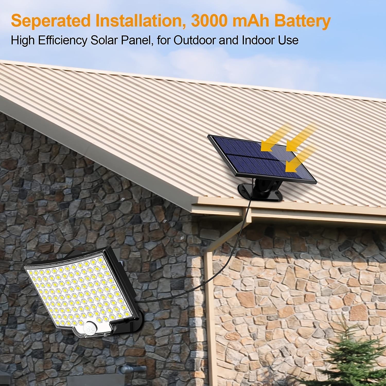 106LED Super Bright Motion Sensor Solar LED Garden Wall Light IP65 Waterproof 4 Working Modes
