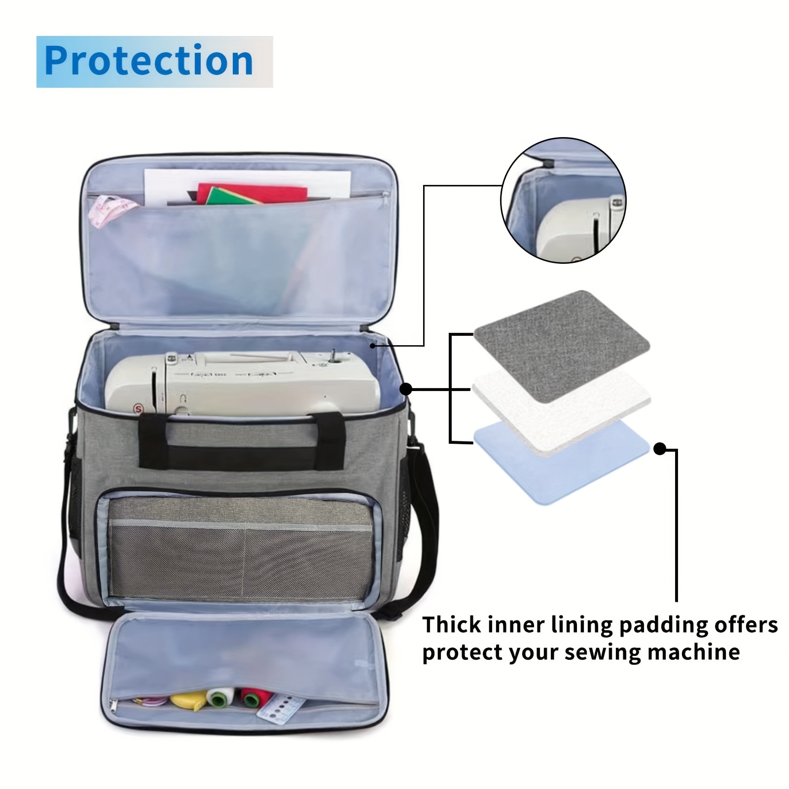 Borsa Per Macchina Da Cucire - Custodia Portatile Con Tasca Per Accessori - Foto 4