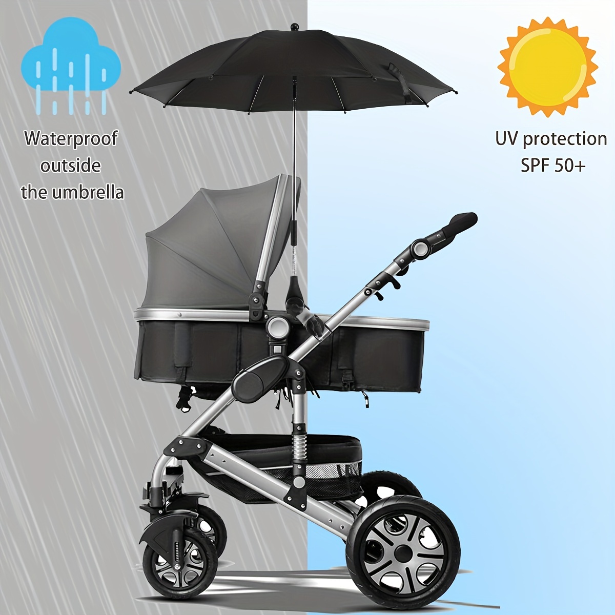 Baby Stroller Umbrella 360 Uv Protection Umbrella Bags  Luggage Temu  Japan