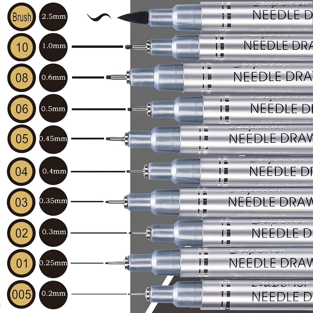 Brusarth Precision Black Micro-Pen Fineliner Ink Pens, Waterproof Archival Ink, Drawing Pens, Artist Illustration Pens, Multiliner, for Art