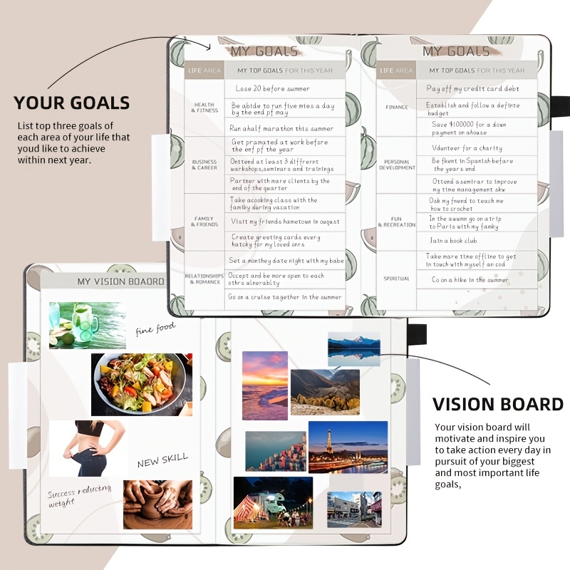 Deluxe Weekly & Monthly Life Planner to Increase Productivity and