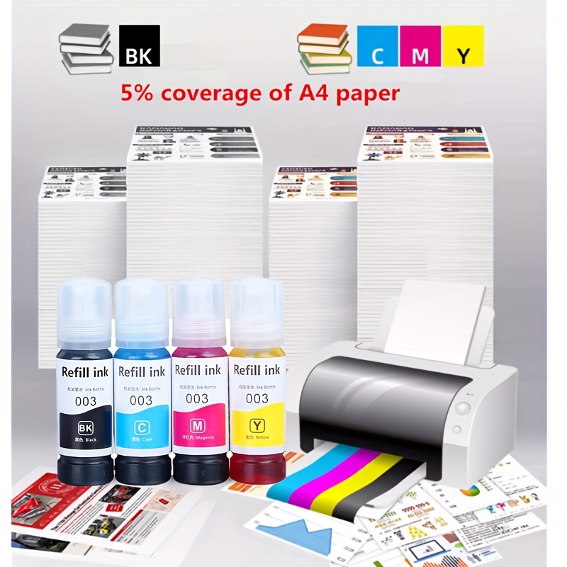 200ML Koala BLACK Sublimation Ink Refill Kit for Inkjet Printers Epson HP  Canon 644824538440