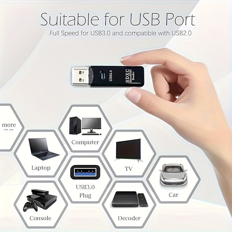 UGREEN SD Card Reader Portable USB 3.0 Dual Slot Flash Memory Card Adapter  Hub for TF SD Micro SD SDXC SDHC MMC RS-MMC Micro SDXC Micro SDHC UHS-I for