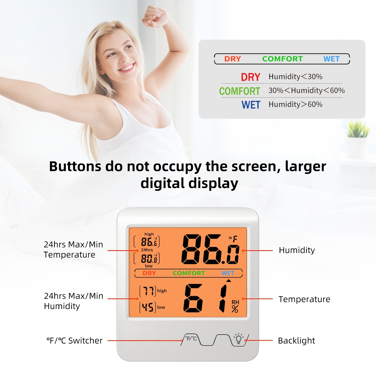 Digital Thermo-Hygrometer Indoor Thermometer Room Thermometer